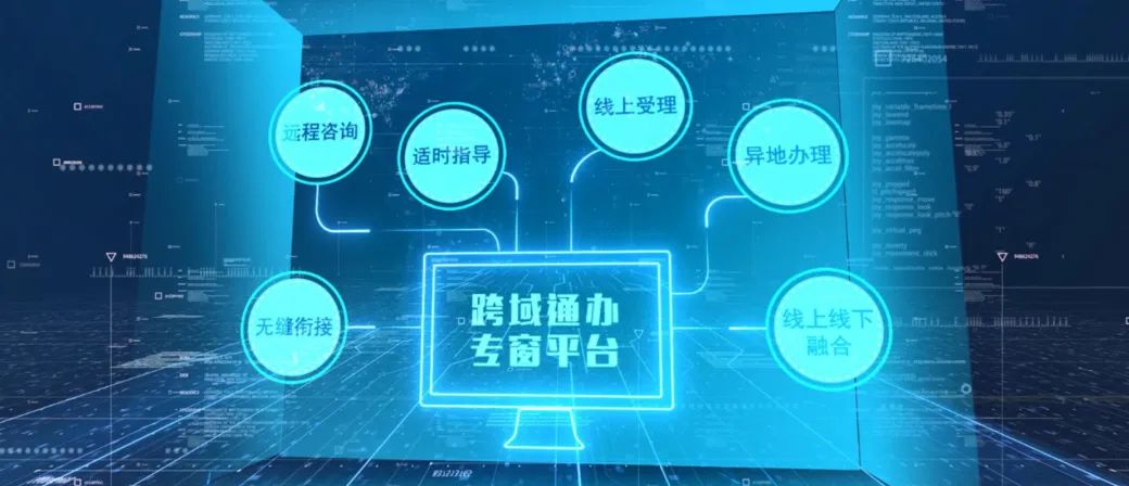 文達通股份成功入選2023年市級服務業(yè)創(chuàng)新型示范企業(yè)！